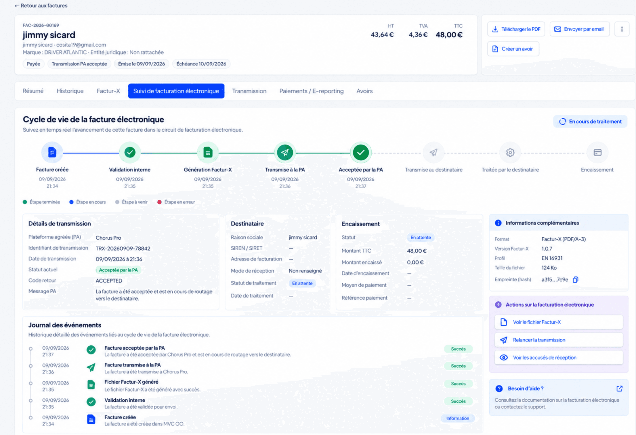 Suivi du cycle de vie d’une facture électronique dans MVC GO